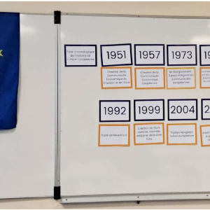 4 Les grandes dates européennes